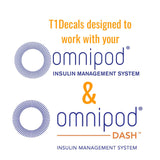 Deck the Halls Omnipod Decal