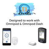 Kitty Omnipod Decal