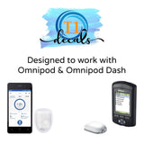 Mermaid Party -  Omnipod Decal Sticker