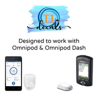 Thankful Omnipod Decal Pack